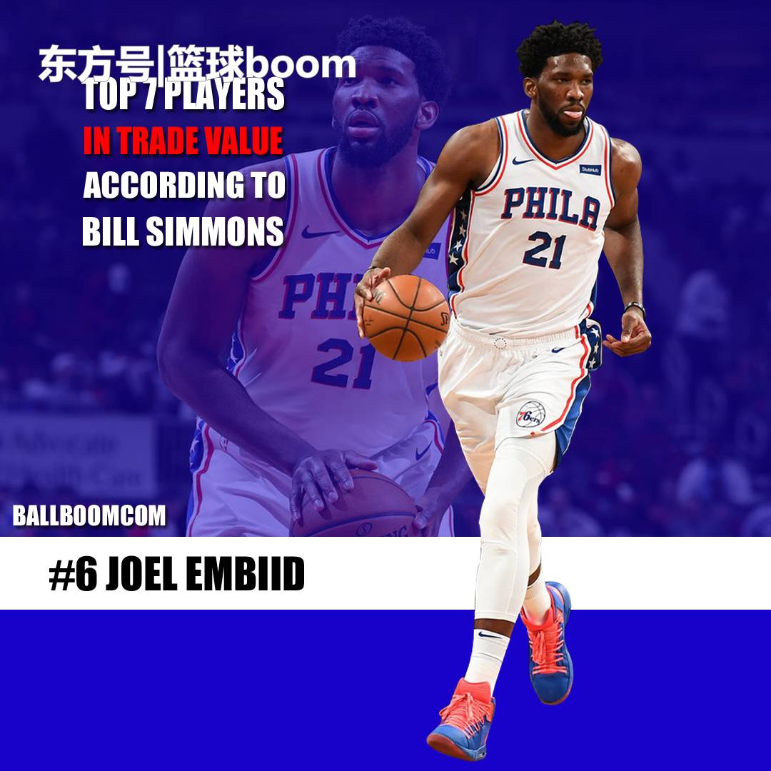 标题和评论 标题和评论