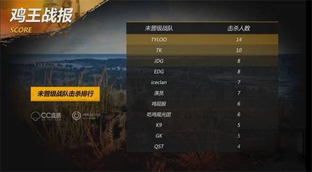 可匹敌的个 可匹敌的个